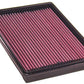 K&N Filters KN33-2135 Replacement Panel Filter Suit 1999-2013 Chevrolet Silverado Gmc Sierra & Yukon