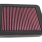 K&N Filters KN33-2170 Air Filter suits Lexus Gs300/Is300 98-05