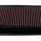 K&N Filters KN33-2174 Replacement Panel Filter Suit 1999-04 Honda Odyssey 3.5L V6