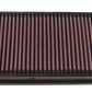 K&N Filters KN33-2181 Replacement Panel Filter Suit 1998-2013 Mercedes Benz