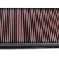 K&N Filters KN33-2189 Replacement Panel Filter Suit 1999-2006 Porsche 911 Gt2 Gt3 3.6L