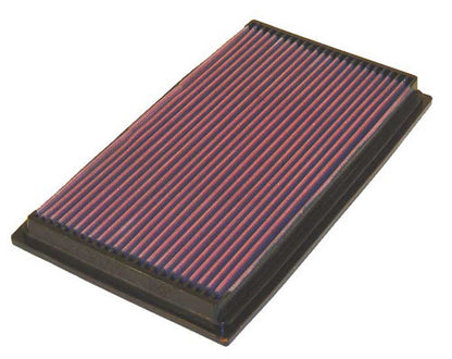 K&N Filters KN33-2190 Replacement Panel Filter Suit 1996-2007 Jaguar Xj8 Xjr Xk8 Xkr Daimler