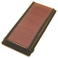 K&N Filters KN33-2218 Replacement Panel Filter Suit 2000-2008 Alfa Romeo 147 & Gt