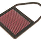 K&N Filters KN33-2243 Replacement Panel Filter Suit 2001-2008 Honda Civic & Fr-V