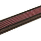 K&N Filters KN33-2244 Replacement Panel Filter Suit 2000-2002 Mercedes C180 Model 2.0L