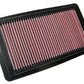 K&N Filters KN33-2309 Replacement Panel Filter Suit 2005-2015 Honda Odyssey & Pilot 3.5L V6