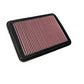 K&N Filters KN33-2312 Replacement Panel Filter Suit 2004-2006 Hyundai Santa Fe 3.5L V6
