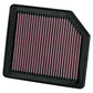 K&N Filters KN33-2342 Replacement Panel Filter Suit 2005-2011 Honda Civic 1.8L