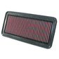 K&N Filters KN33-2354 Replacement Panel Filter Suit 2005-2011 Hyundai Accent & Kia Rio 1.4, 1.5, 1.6L