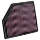 K&N Filters KN33-2418 Replacement Panel Filter Suit 2006-2013 Volvo S80 V70 S60 Xc70 & Xc60