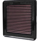 K&N Filters KN33-2422 Replacement Panel Filter Suit 2009-2013 Honda Jazz 1.2 & 1.4L