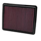 K&N Filters KN33-2448 Replacement Panel Filter Suit 2010-2013 Hyundai Santa Fe, Sonata, Kia Sorento