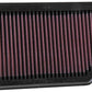 K&N Filters KN33-2472 Replacement Panel Filter