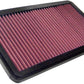 K&N Filters KN33-2545 Replacement Panel Filter Suit 1980-1992 Alfa Romeo Gtv-6 75/Milano V6