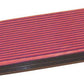 K&N Filters KN33-2573 Replacement Panel Filter Suit 1986-1997 Bmw 730I 735I 530I 535I & Audi V8 Quattro