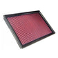 K&N Filters KN33-2577 Replacement Panel Filter Suit 1983-93 Bmw 324Td & 524Td 2.4L L6 Diesel