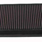 K&N Filters KN33-2591 Replacement Panel Filter Suit 1977-1995 Porsche 928 4.4 4.5 4.6 4.7 4.9 5.0 & 5.4L