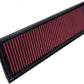 K&N Filters KN33-2640 Replacement Panel Filter Suit 1986-1988 Porsche 944 S 2.5L