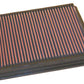 K&N Filters KN33-2767 Replacement Panel Filter Suit 1996-2004 Mercedes Slk200 &Amp Kompressor Slk230
