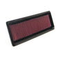 K&N Filters KN33-2847 Replacement Panel Filter Suit 2002-2011 Citroen C2 C3 C4 & Peugeot 206 207 307