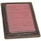 K&N Filters KN33-2853 Replacement Panel Filter Suit 2002-2012 Ford Fiesta V & Fusion