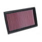 K&N Filters KN33-2886 Replacement Panel Filter Suit 2003-2007 Volvo S40, V50 & Ford Focus