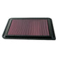 K&N Filters KN33-2924 Replacement Panel Filter Suit 2003-2013 For Mazda 3 1.3, 1.4, 1.5, 1.6L