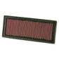 K&N Filters KN33-2945 Replacement Panel Filter Suit 2007-2013 Audi A4, Q5 1.8, 2.0L