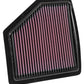 K&N Filters KN33-5037 Panel Filter, Honda Hr-V