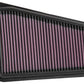 K&N Filters KN33-5068 Replacement Panel Filter R/H Side