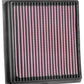 K&N Filters KN33-5092 Panel Filter For Subaru Wrx Sti