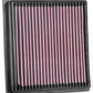 K&N Filters KN33-5092 Panel Filter For Subaru Wrx Sti
