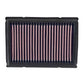 K&N Filters KNAL-4506 Replacement Motorcycle Air Filter Suit 2006-2010 Aprillia Rxv & Sxv 450, 550