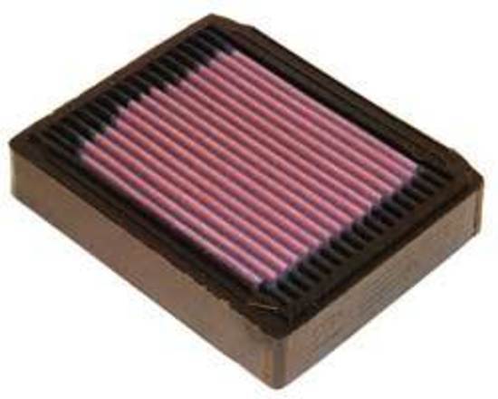K&N Filters KNBM-0300 Replacement Motorcycle Air Filter Suit 1976-1996 Bmw R100Cs Rs Rt S R45N R65 R80St R80Gs