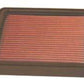 K&N Filters KNBM-2605 Replacement Motorcycle Air Filter Suit 1983-1999 Bmw K100 K100Lt K100Rs K100Rt K75 K75C K75S