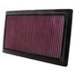 K&N Filters KNBU-1108 Replacement Motorcycle Air Filter Suit 2008-2010 Buell 1125R, 1125Cr