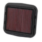 K&N Filters KNDU-1112 Replacement Motorcycle Air Filter Suit 2012-2015 Ducati Panigale 899 & 1199