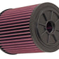 K&N Filters KNE-0664 Air Filter 2013-2016 Audi Rs6 & Rs7 4.0L V8