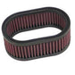 K&N Filters KNE-3325 Replacement Air Filter 7 X 4.5 X 2.75"