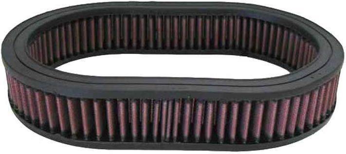 K&N Filters KNE-3505 Washable Air Filter Element 11.5" X 8.125" X 2" High