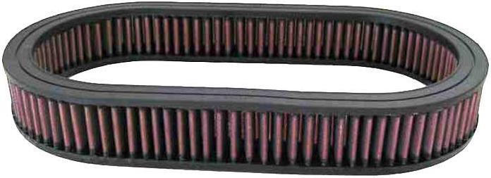 K&N Filters KNE-3515 Replacement Air Filter Suit Custom 66 Series Assembly 14.625 X 7.750 X 2"