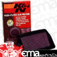 K&N Filters KNHA-1199 Replacement Motorcycle Air Filter Suit 1999-2006 Honda Cb1100Af, Cbr1100Xx, X-11 1137