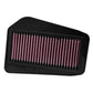 K&N Filters KNHA-1502 Replacement Motorcycle Air Filter Suit 2002-2011 Honda Cbr125R