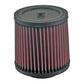K&N Filters KNHA-6806 Replacement Motorcycle Air Filter Suit 2006-2013 Hondatrx680Fa Rincon & Trx680Fga Rincon Gpscape