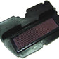 K&N Filters KNHA-9092-A Replacement Motorcycle Air Filter Suit 1993-1999 Honda Cbr900Rr