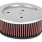 K&N Filters KNHD-0700 Replacement Motorcycle Air Filter Suit Harley Davidson