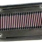 K&N Filters KNKA-1088 Replacement Motorcycle Air Filter Suit 1988-1990 Kawasaki Zx1000 Ninja Zx10 Ninja