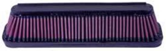 K&N Filters KNKA-9084 Replacement Motorcycle Air Filter Suit 1984-2006 Kawasaki Zg1000 Gpz900R Zx900 Zl900