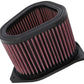 K&N Filters KNSU-1598 Replacement Motorcycle Air Filter Suit 1998-2009 Suzuki Boulevard C90T C90 Vl1500Lc Intruder
