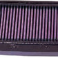 K&N Filters KNSU-2599 Replacement Motorcycle Air Filter Suit 1999-2006 Suzuki An250 An400 Burgman & Skywave